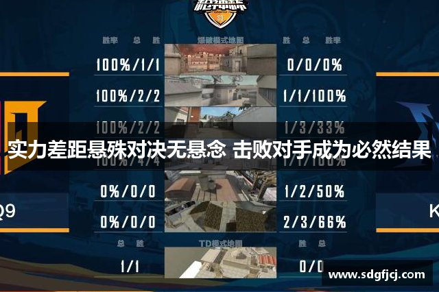 实力差距悬殊对决无悬念 击败对手成为必然结果