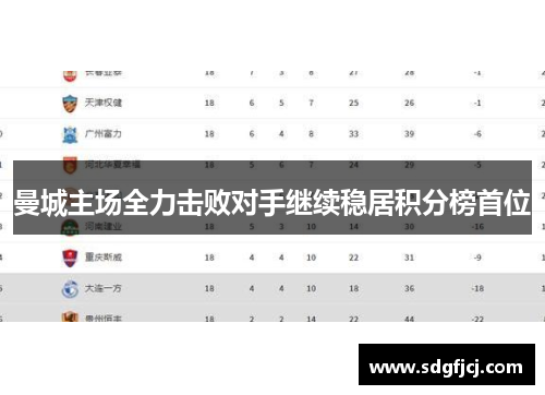 曼城主场全力击败对手继续稳居积分榜首位
