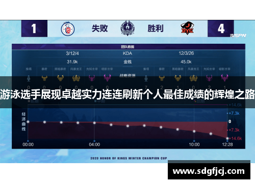 游泳选手展现卓越实力连连刷新个人最佳成绩的辉煌之路