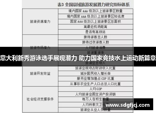 意大利新秀游泳选手展现潜力 助力国家竞技水上运动新篇章